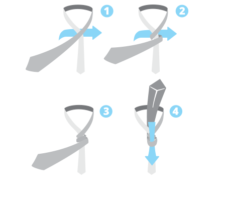 Solmion solmiminen – kravattisolmu ja ohje sen tekemiseen
